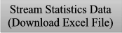 Stream Statistics Data (download Execl File)